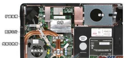 机械硬盘分区教程（详细指导如何分区机械硬盘）