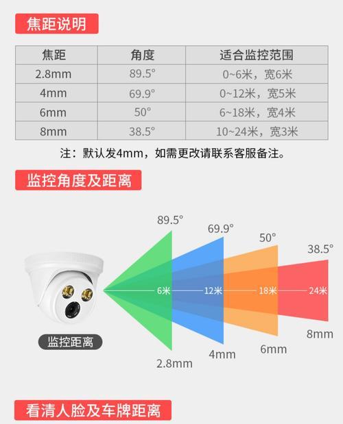小米摄像头如何连接电脑使用？（简单步骤教你连接小米摄像头到电脑的方法）
