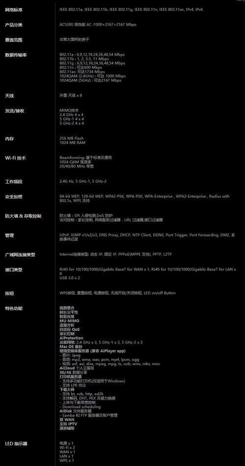 华硕ROG使用教程（华硕ROG电脑的功能与优势详解）