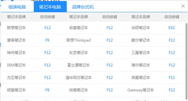 U盘教程（无需复杂操作，初学者也能轻松上手！）
