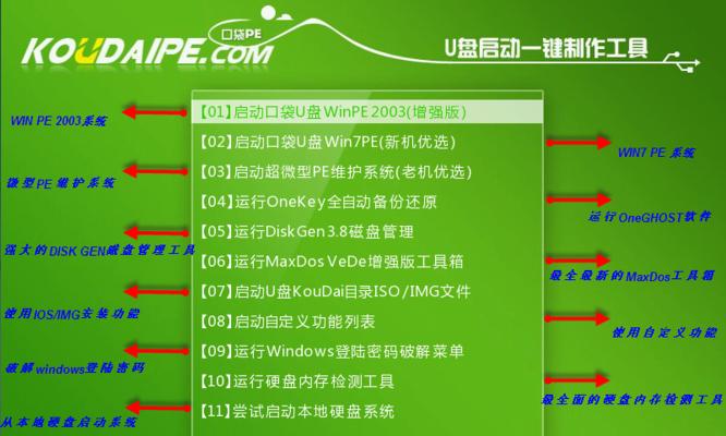 Win2003PE装系统教程（一键启动Win2003PE装系统，轻松搞定系统安装问题）