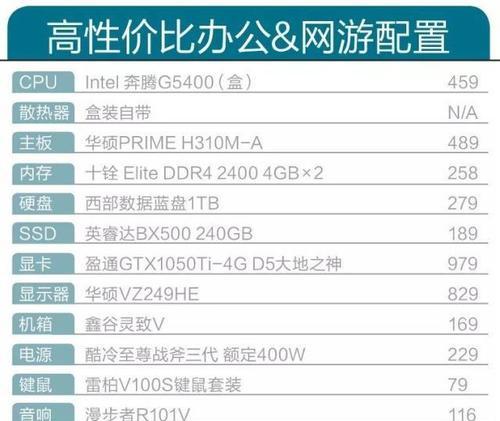 微星B350接线教程