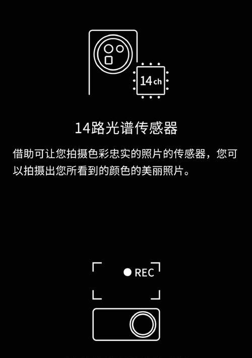 夏普S2屏幕（一触即发的高实，夏普S2屏幕让你感受无限惊喜）