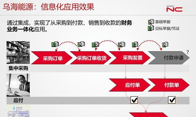 用友NC接口对接指南（实现高效数据传输的关键步骤与要点）