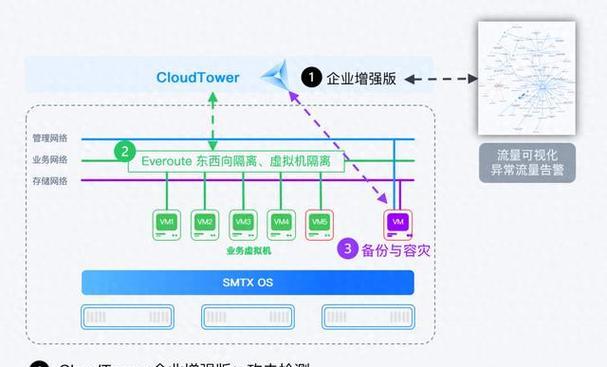 成功勒索的关键策略和技巧（揭秘勒索者运用心理战术获得成功的秘密）