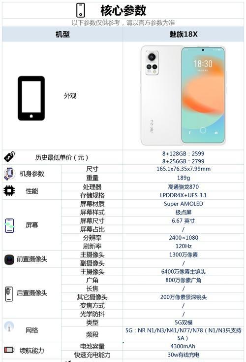 揭秘魅族绿色守护（一键节能，打造环保生活方式）