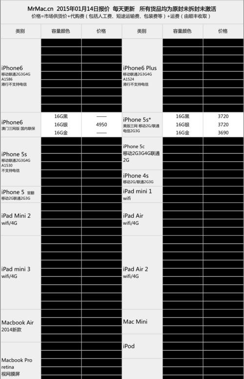 探索澳门版iPhone6Plus的卓越特点（澳门版iPhone6Plus的定制特色与用户体验）