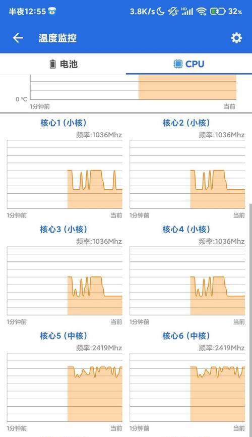 手机CPU频率解析——探究手机CPU运行速度的关键因素（通过了解手机CPU频率，提升手机使用体验）