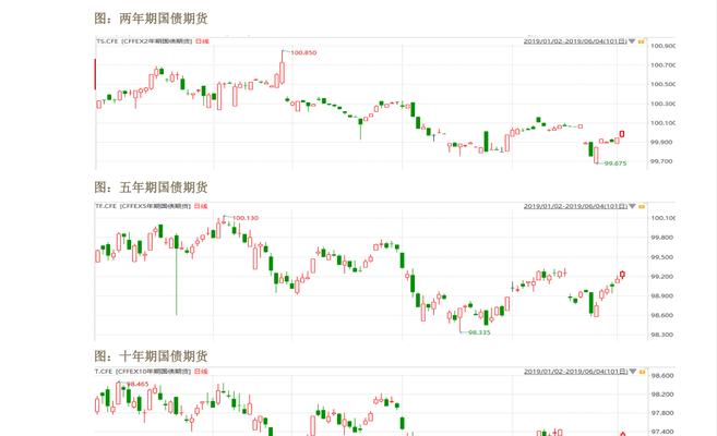 清华同方云教室（以先进技术引领教育变革）