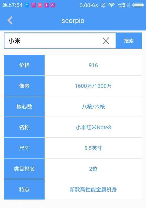 手机安装鲁大师，解决手机卡顿问题（一键优化，轻松提升手机性能）