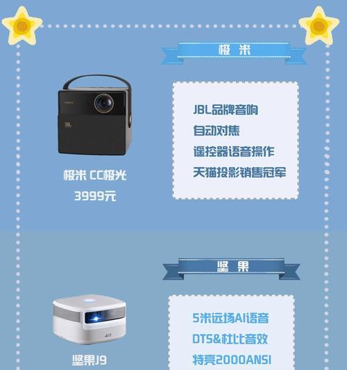 坚果投影仪J6的革新与实用性（一款高品质投影仪，给你带来全新视听体验）