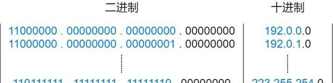 自动获取IP地址的教学指南（一步步教你如何自动获取IP地址）