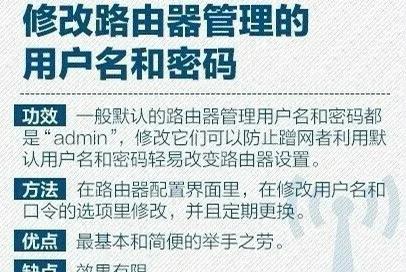 如何修改路由器用户名和密码（简单步骤教你保护网络安全）
