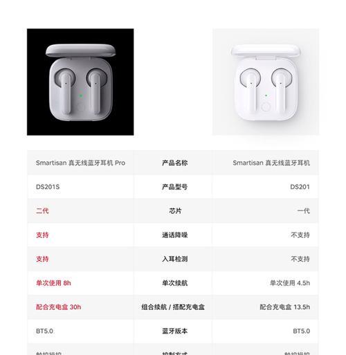 锤子坚果的质量如何？（探讨锤子坚果手机的品质和用户评价）