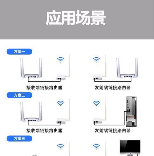 正确的wifi路由器插法，保障网络畅通无阻（通过合理的插拔方式，提高网络连接质量与速度）