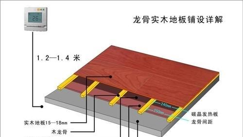 实木电脑主机制作教程（打造个性化电脑主机，享受原木的自然之美）