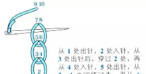 电脑绣花锁链绣针法教程（学习电脑绣花锁链绣针法的关键技巧与步骤）