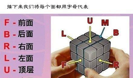 电子魔方与平板电脑的完美连接教程（打造便捷、高效的魔方解谜体验）