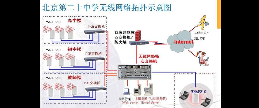 学校电脑wifi安装教程（轻松实现学校电脑连接wifi，畅享高速网络）