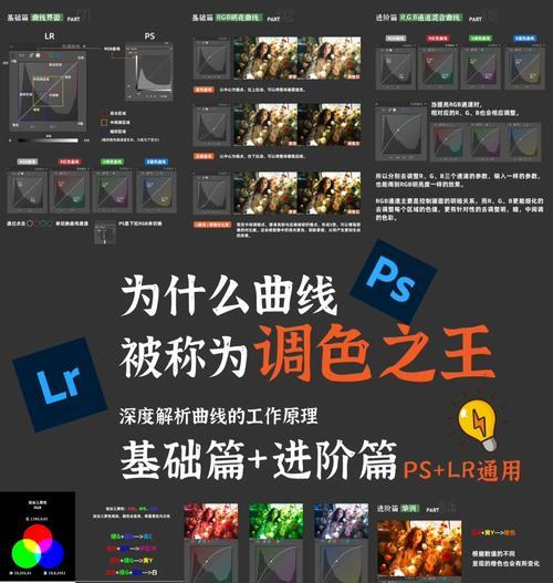 电脑曲线照片调色教程（通过简单技巧将照片呈现出生动绚丽的色彩）