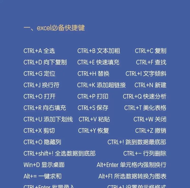 电脑办公学习入门教程（掌握电脑办公技能，提升工作学习效率）
